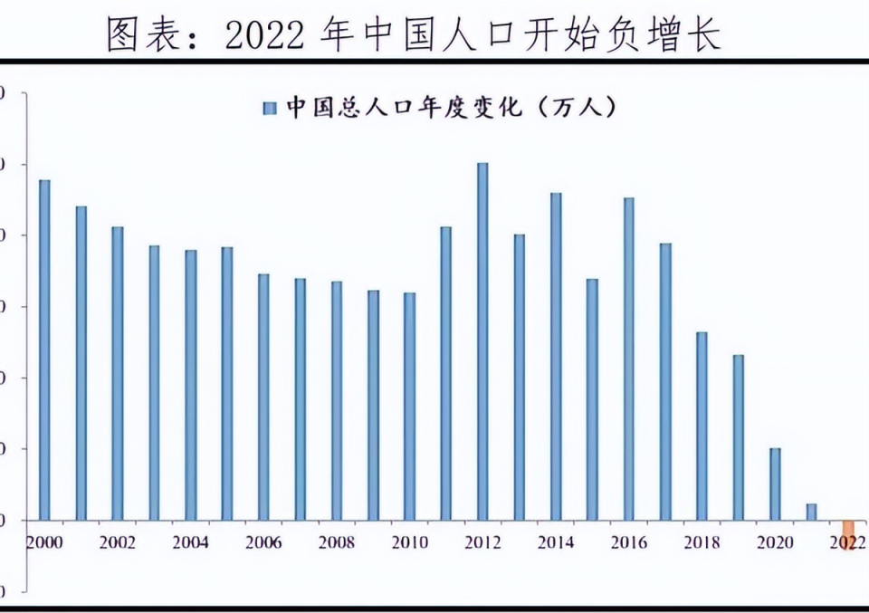 房價(jià)跌了錢會貶值嗎_房價(jià)要是跌了會怎么樣_房價(jià)會跌嗎?