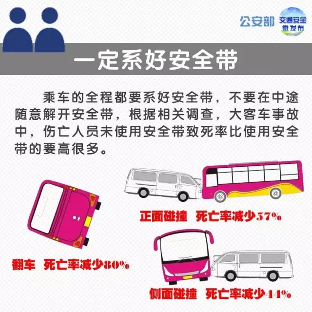 大巴事故車內(nèi)視角_大巴事故車多少錢一輛_大巴車的事故