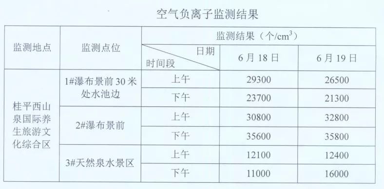 廣西巴馬長壽村房屋出售_廣西巴馬長壽村的房價_巴馬長壽村樓房多少錢一平米