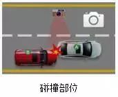事故快速處理中心修車_車輛事故快速處理中心_事故車輛快速中心處理時間