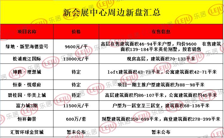 哈爾濱碧桂園的房價(jià)是多少_哈爾濱碧桂園房價(jià)_哈爾濱房價(jià)碧桂園多少錢