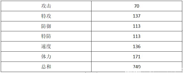 天馬黃金礦業(yè)_黃金天馬_天馬黃金圣衣