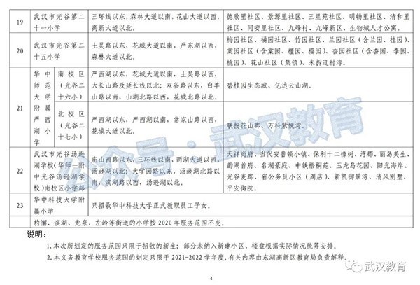 光谷世界城新樓盤_光谷世界城樓盤_光谷新世界房?jī)r(jià)