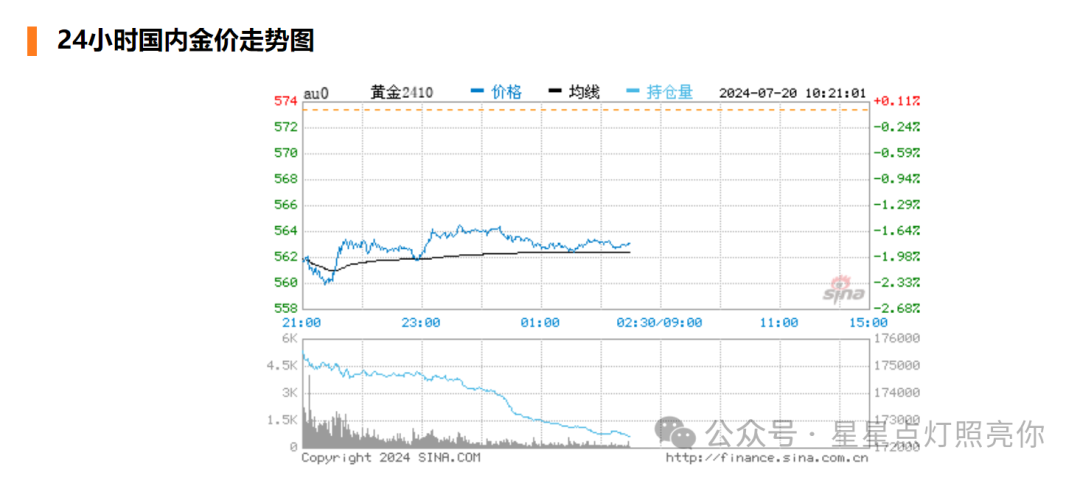 抵押回收黃金屬于什么行業(yè)_抵押回收黃金合法嗎_黃金抵押回收