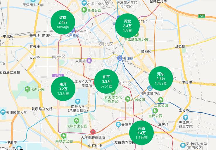 天津河北區(qū)房?jī)r(jià)最低小區(qū)_天津房?jī)r(jià)低的區(qū)域_天津河北房?jī)r(jià)多少錢(qián)一平米