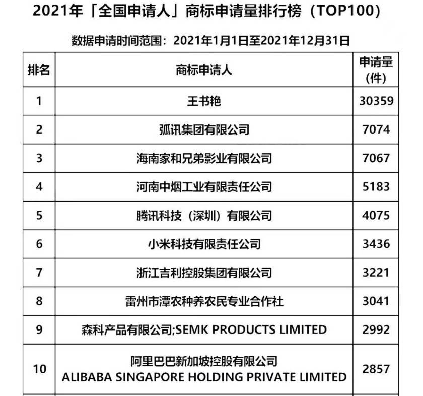 阿里商標(biāo)注冊價(jià)格_阿里商標(biāo)注冊價(jià)格_阿里商標(biāo)注冊價(jià)格