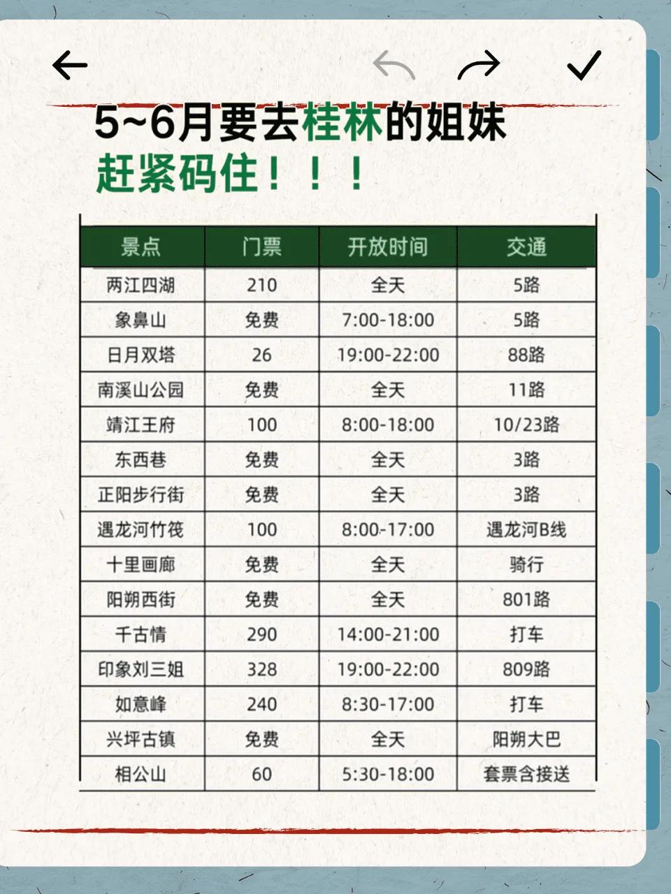 陽朔旅行_桂林旅游攻略_十一去廣西旅游攻略