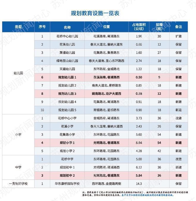 中駿璟禧云庭雙軌交通_昆山花橋中駿世界城售樓處電話_昆山房價(jià)地圖