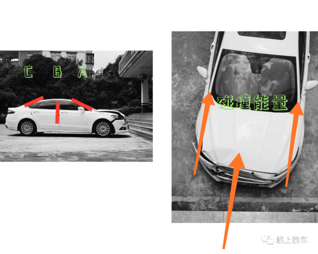 二手車事故車價(jià)格_事故車購買注意事項(xiàng)_為什么不要買事故車